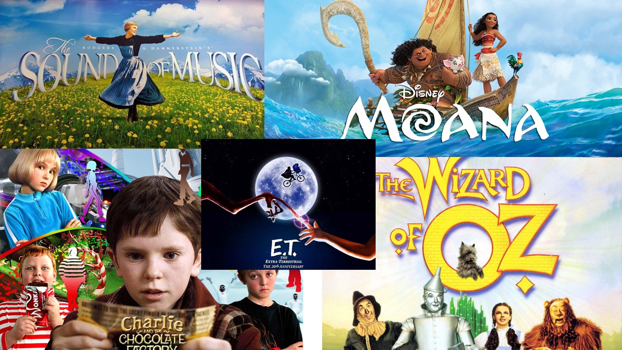 10 Must-Watch English Movies for Kids