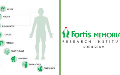 Health Advisory on Seasonal Influenza by Fortis Memorial Research Institute ,Gurgaon