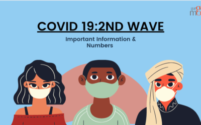COVID-19 : Important Information & Numbers